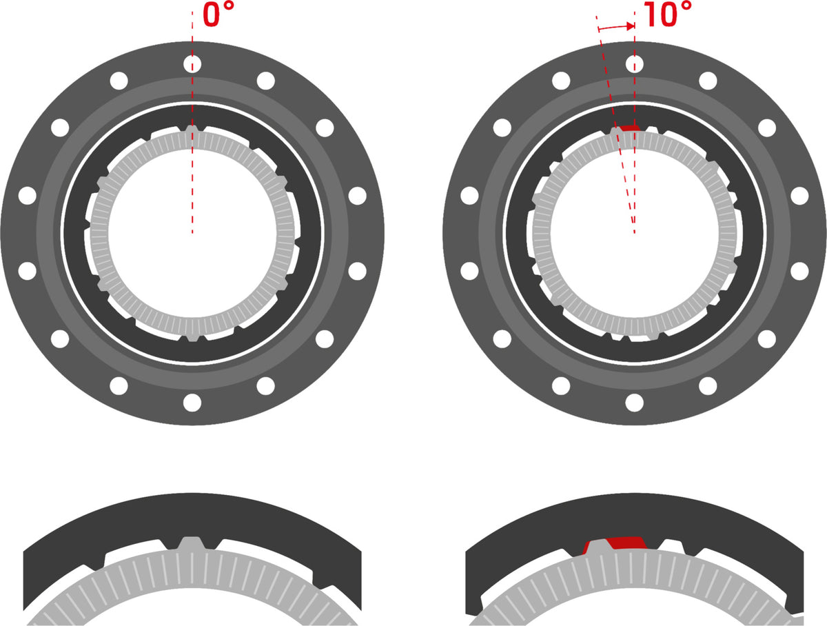 HX 1700 SPLINE roue 29" CL 30 148/12 MS DEG DF HYB