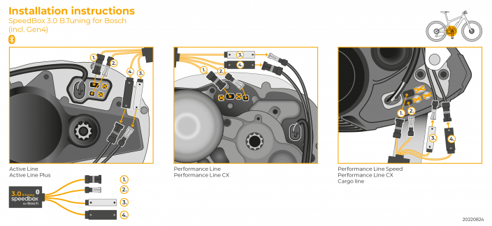 SpeedBox 3.0 B.Tuning für Bosch (inkl. Gen4)